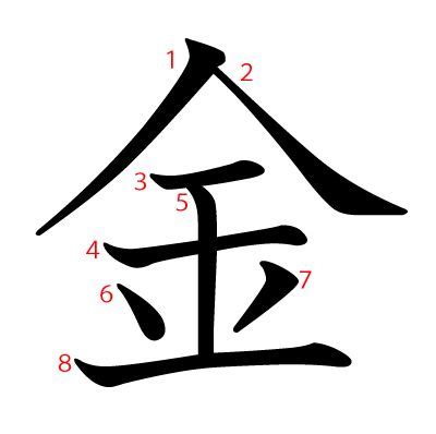 金部首的字名字